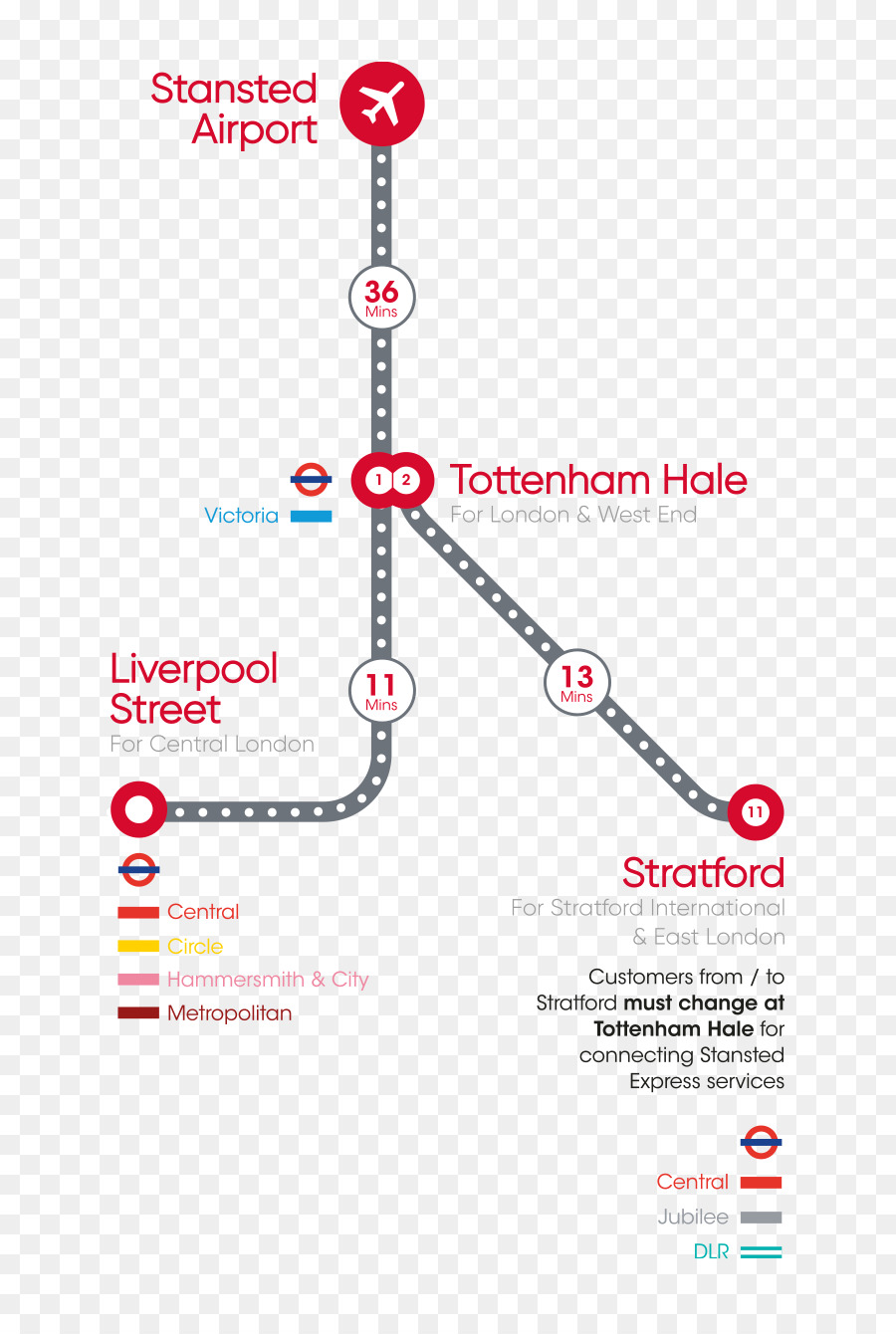 El Aeropuerto De Londres Stansted，La Estación De Liverpool Street PNG