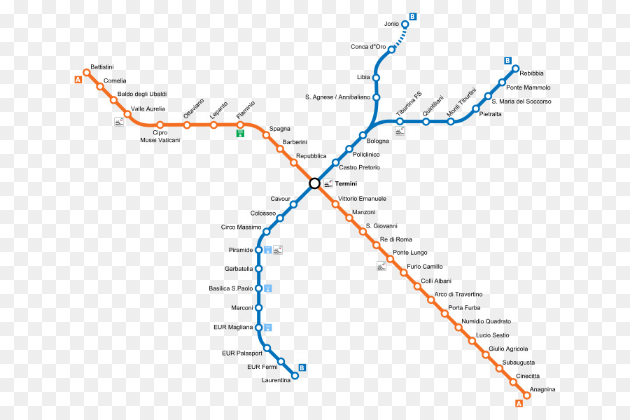 Mapa Del Metro，Metro PNG