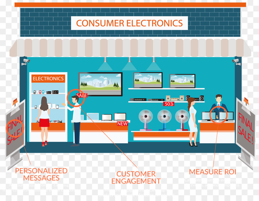 Electrónica De Consumo，Electrónica PNG