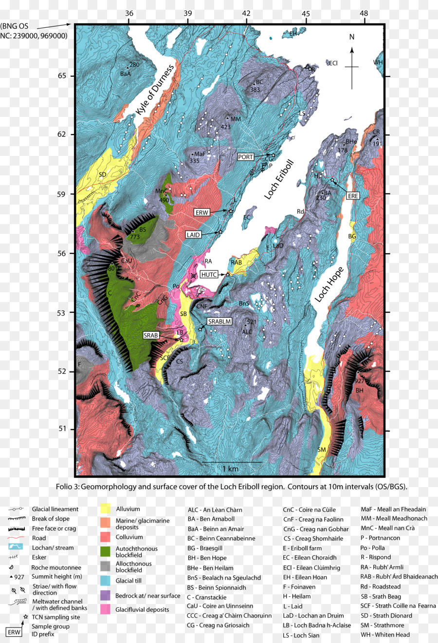 Geomorfología，Paisaje PNG