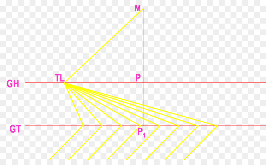 Triángulo，ángulo De PNG