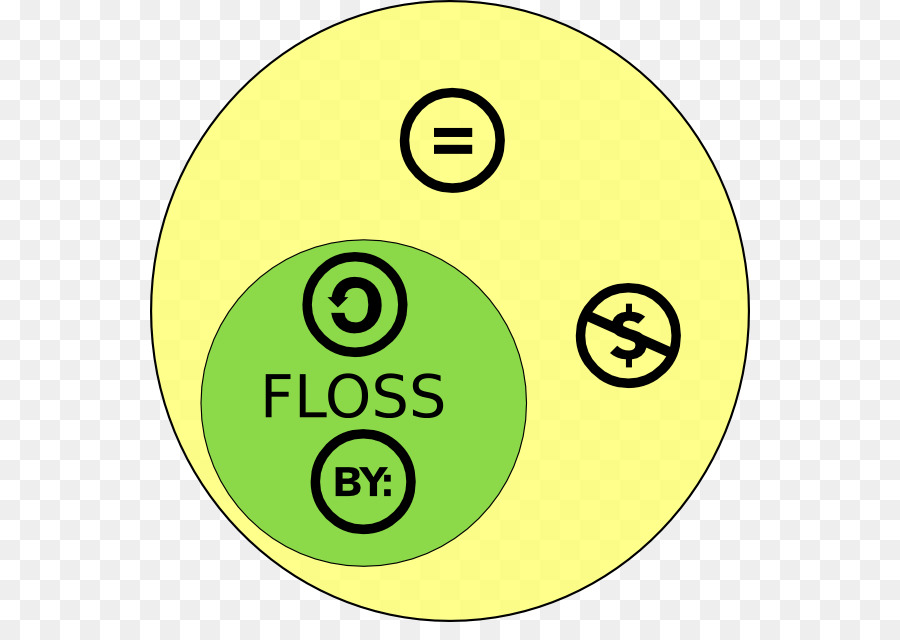 Creative Commons，Las Licencias De Creative Commons PNG