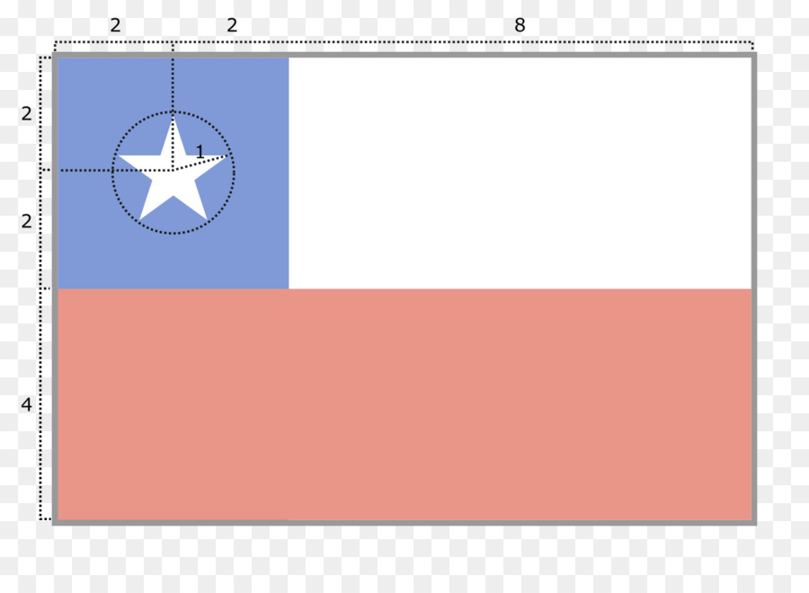 Texas，La Bandera De Chile PNG