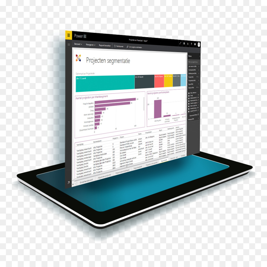 Inteligencia De Negocios，Acto Informatisering Bv PNG