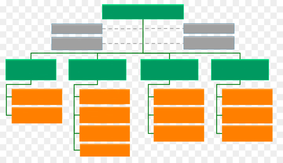 Organigrama，Organización PNG