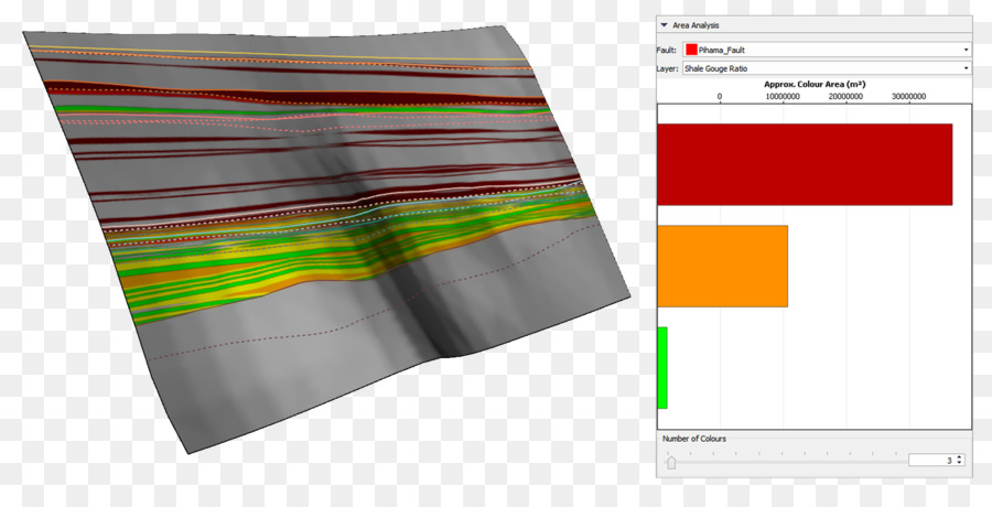 La Culpa，Geología Estructural PNG