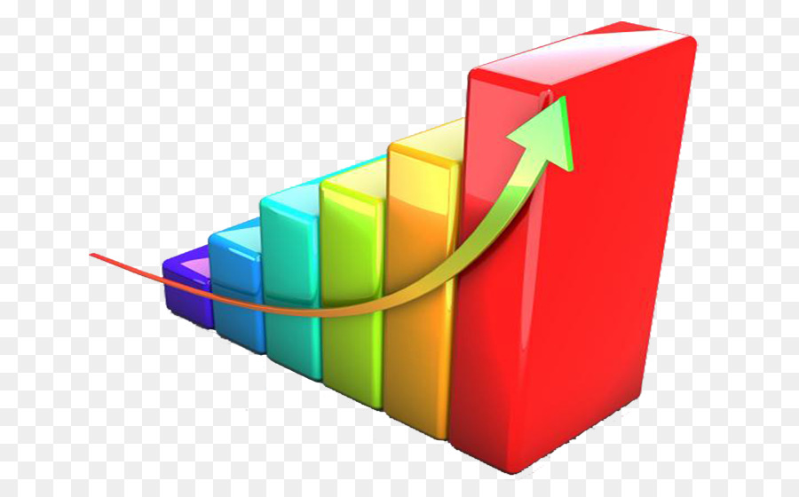 Gráfico De Barras，Crecimiento PNG