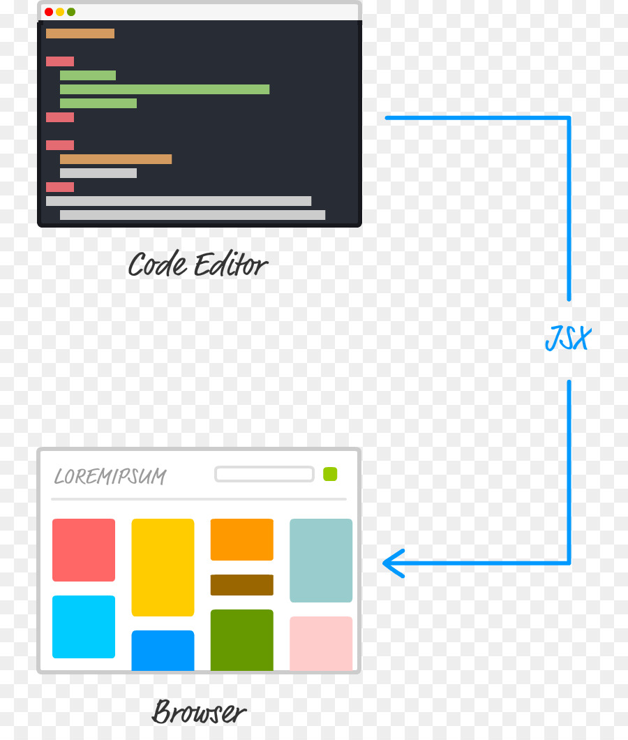 Reaccionar，Nodejs PNG