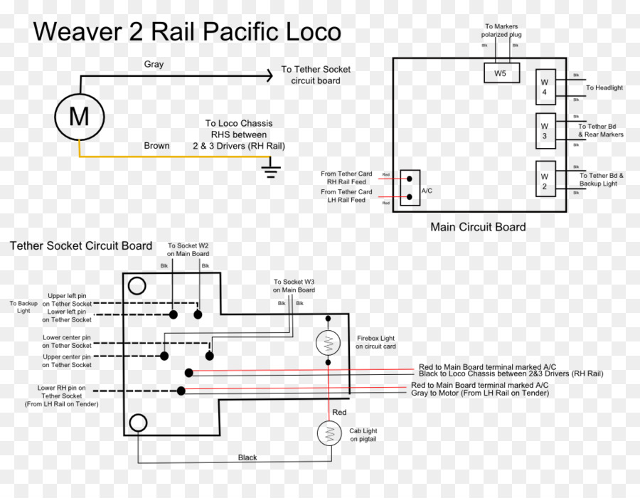 El Transporte Ferroviario，Dibujo PNG