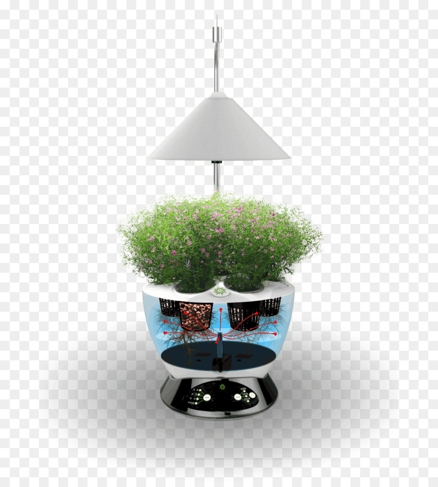 RÁj PĚstitelŮ，Grow Shop PNG