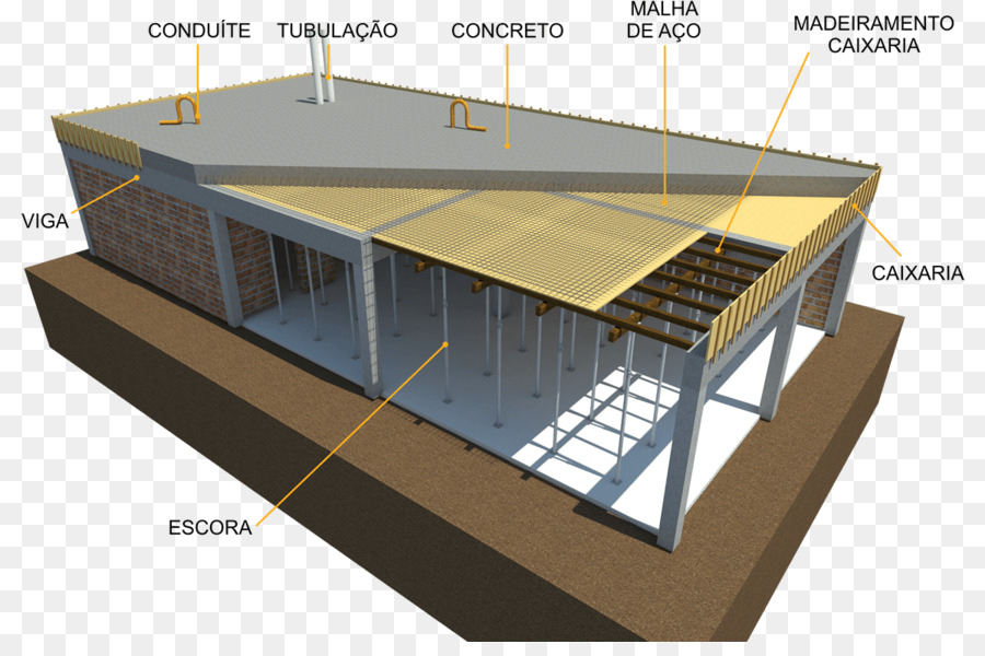 Estructura Del Edificio，Construcción PNG