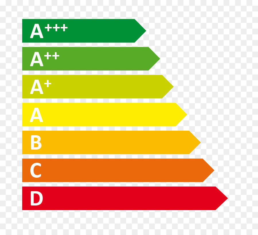 Etiqueta Energética De La Unión Europea，Refrigerador PNG