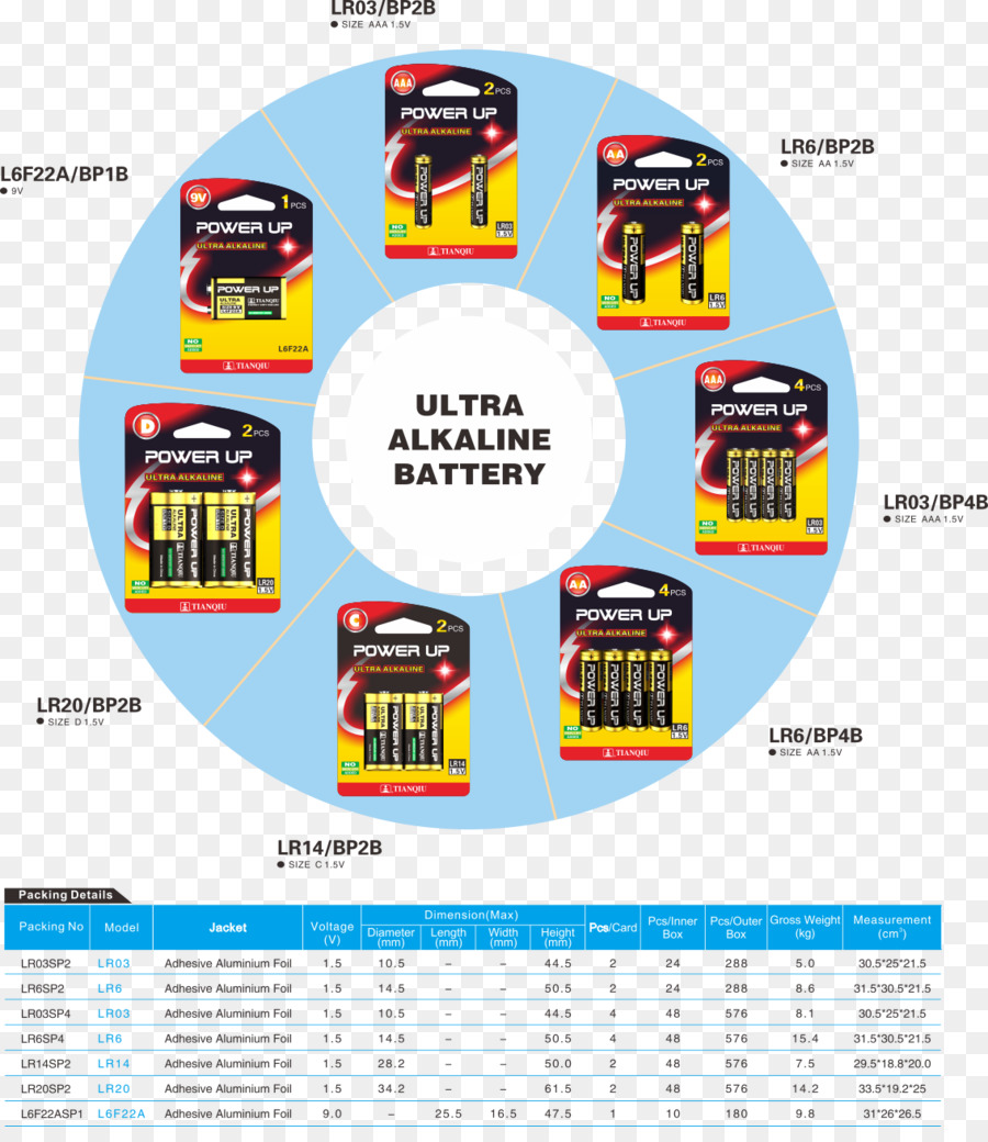 Marca，Logotipo PNG