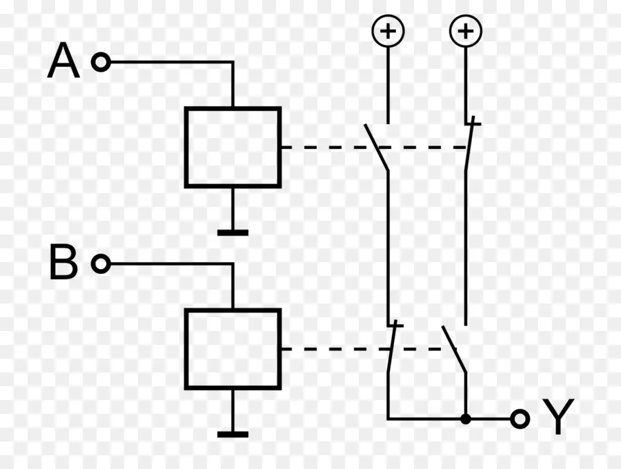 Diagrama De，La Puerta De La Lógica PNG