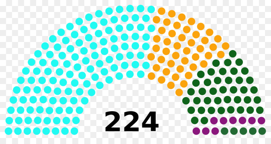 Estados Unidos，Estados Unidos Cámara De Representantes PNG