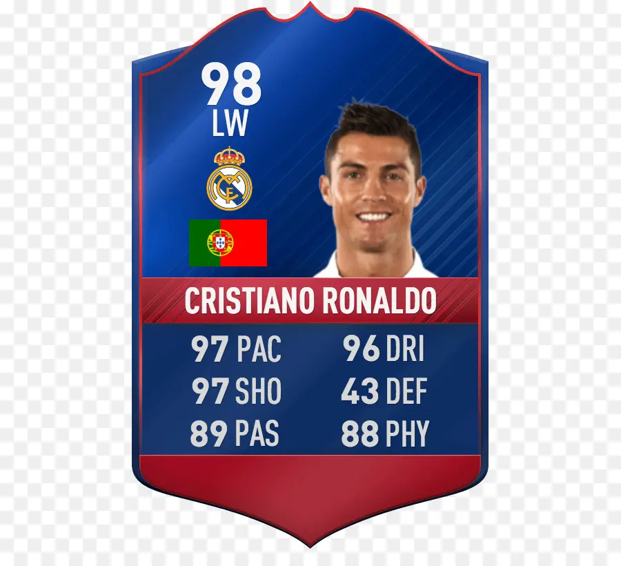 Cristiano Ronaldo，17 De La Fifa PNG