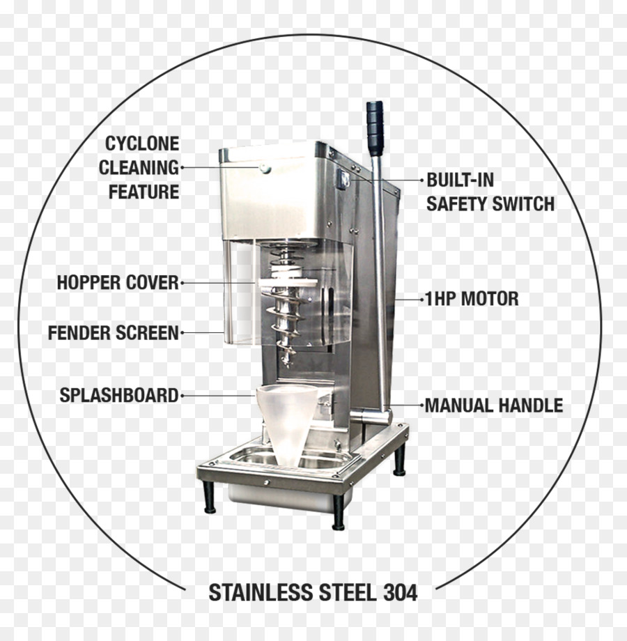 Helado，Máquina PNG