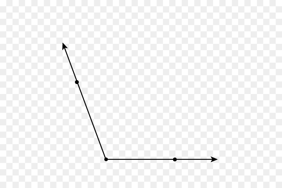 Gráfico De Crecimiento，Aumentar PNG