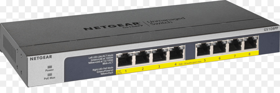 Gigabit Ethernet，Alimentación A Través De Ethernet PNG