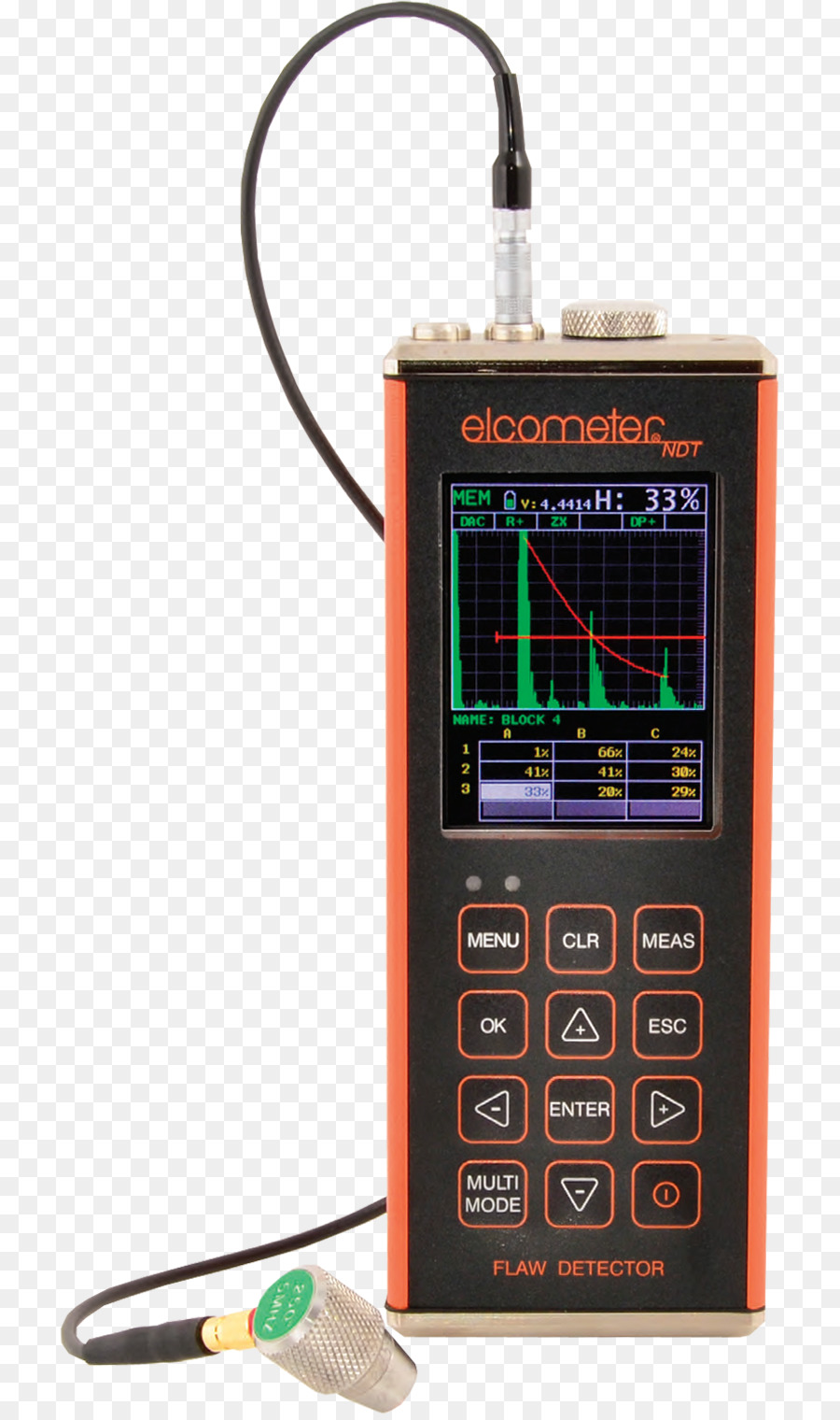 Instrumento De Medición，Soldadura PNG