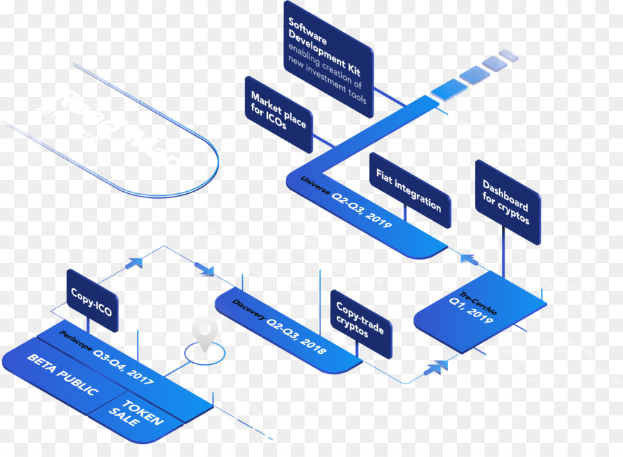 La Ruta De La Tecnología，Cryptocurrency PNG