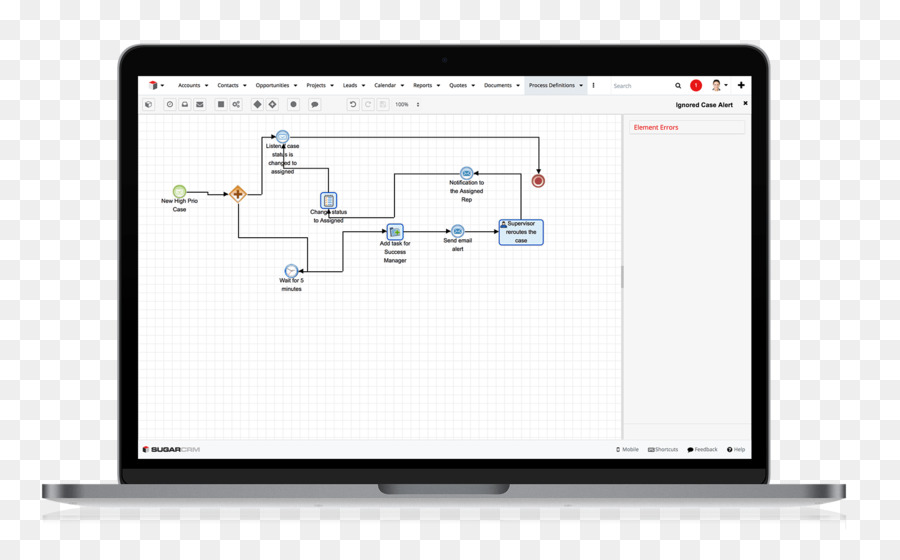 Gestión De Relaciones Con Clientes，Bmc Software PNG