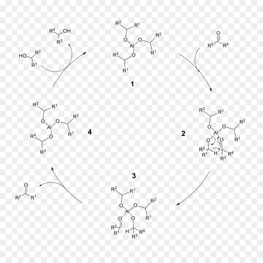 Diagrama De Reacción Química，Molécula PNG