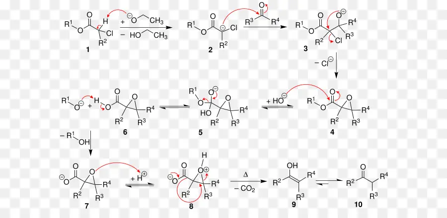 Darzens Reacción，Reacción De Condensación PNG