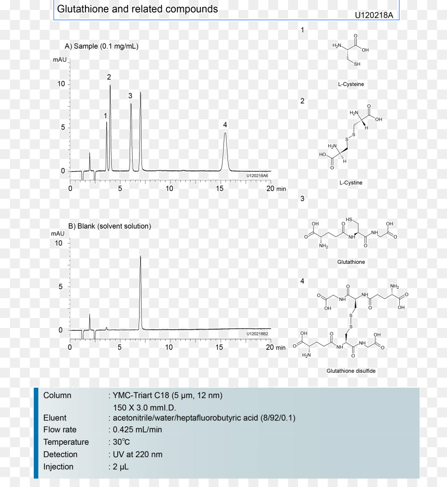 Barbital，Medicamento Farmacéutico PNG