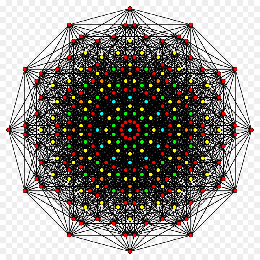 La Simetría，Círculo PNG