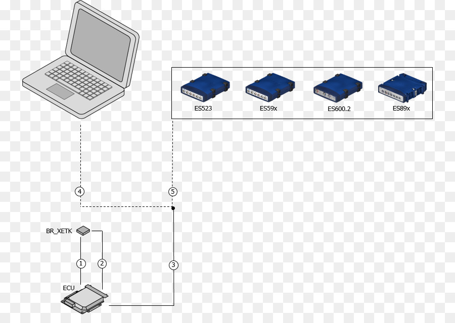 Las Horas Estimadas De Llegada，Infineon Aurix PNG