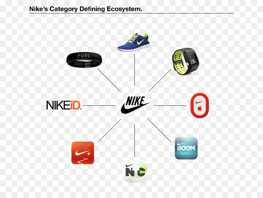 Nike，Servicio PNG