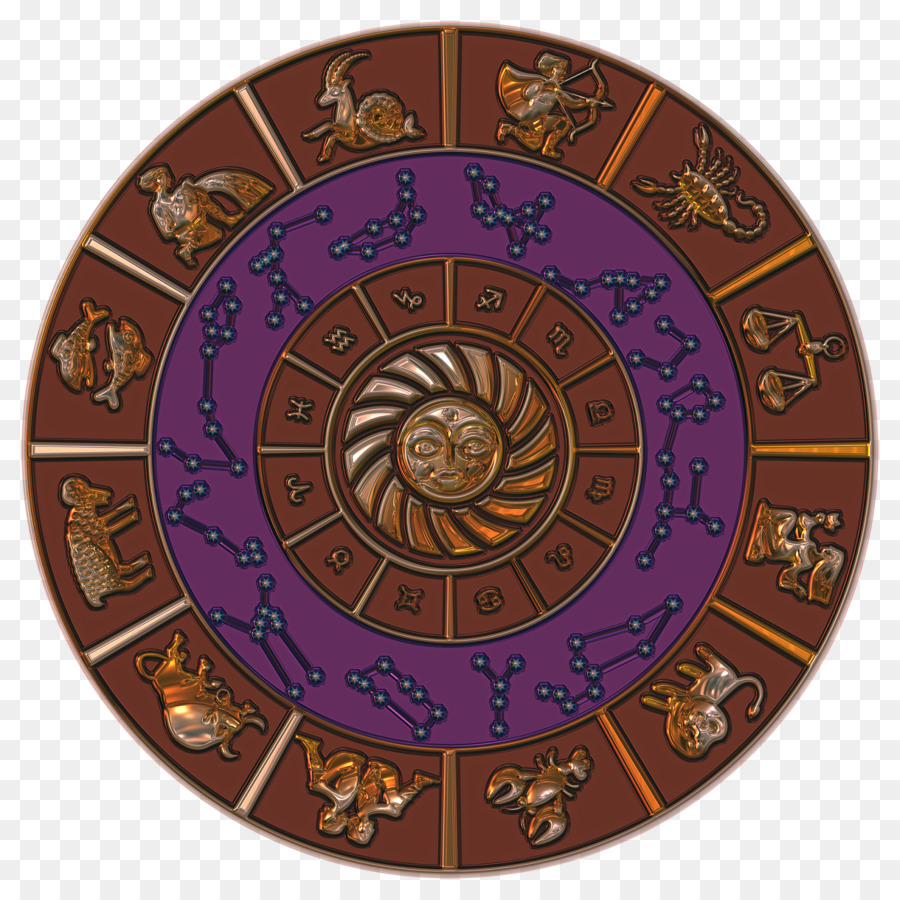 Jung En La Astrología，Zodiac PNG