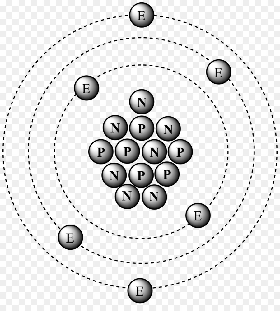 Carbon13，Carbon12 PNG