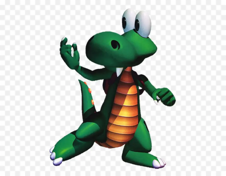 Croc Legend Of The Gobbos，Playstation PNG