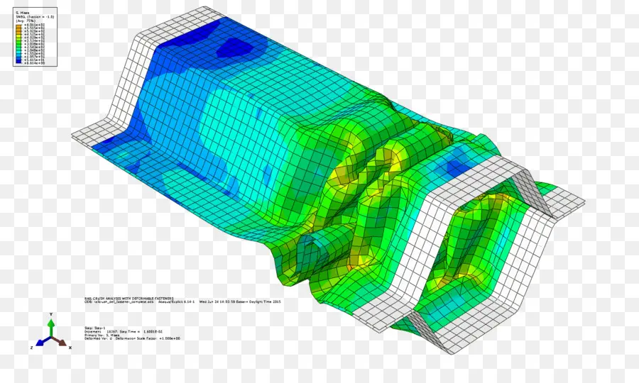 Método De Los Elementos Finitos，Abaqus PNG