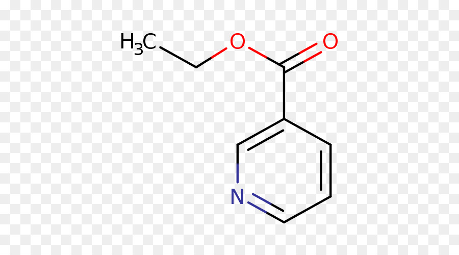 Ethylphenidate，La Química PNG