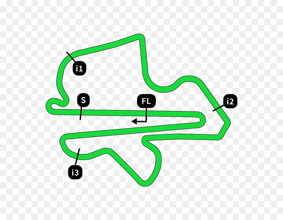 El Circuito Internacional De Sepang，2018 Temporada De Motogp PNG