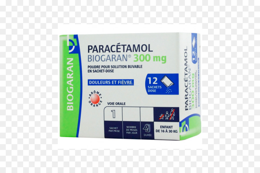 Caja De Paracetamol，Alivio Del Dolor PNG