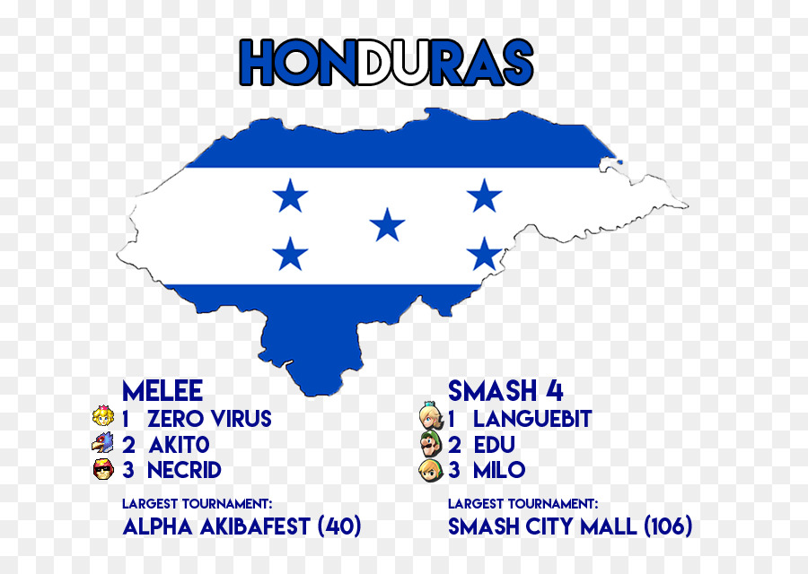 Honduras，La Bandera De Honduras PNG