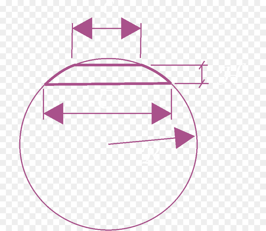 Diagrama Del Cilindro，Forma PNG