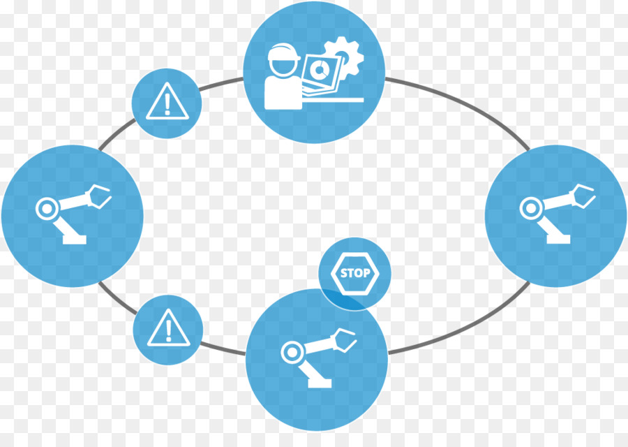 Industria，Fábrica Inteligente PNG