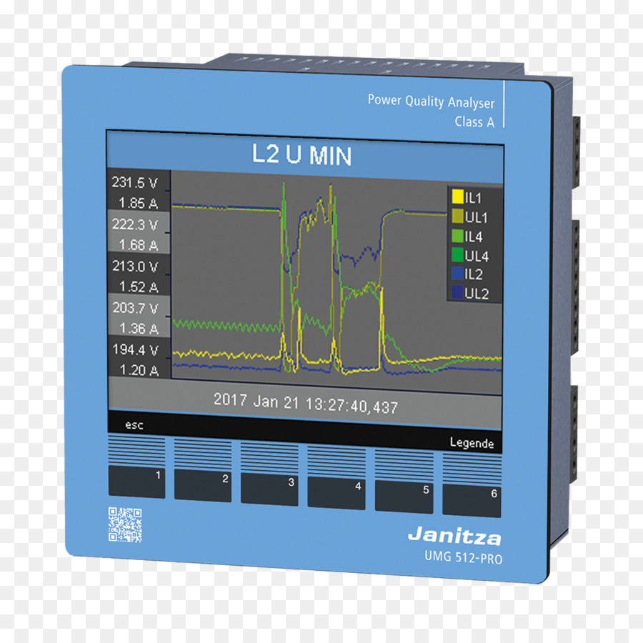 Janitza，Medidor De Electricidad PNG