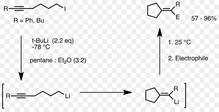 Organolithium Reactivo，Reactivo PNG