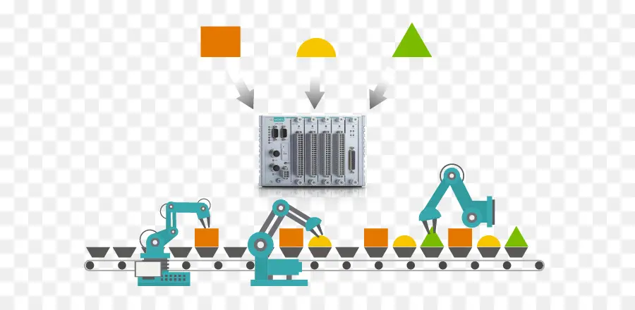 La Industria De La 40，La Eficacia General Del Equipo PNG