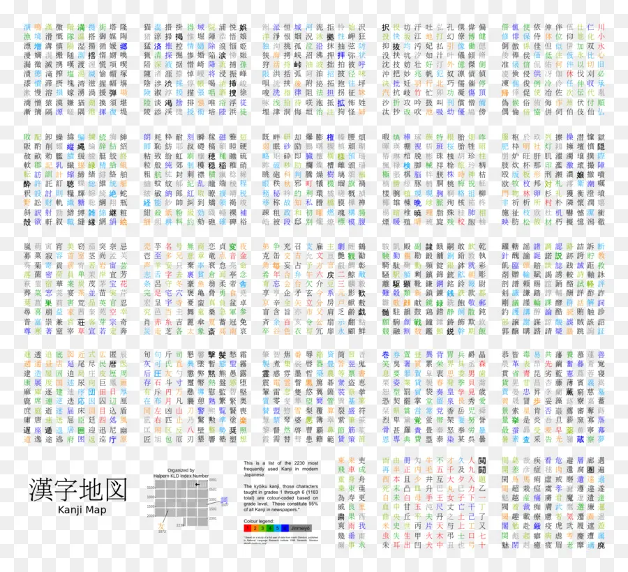 Mapa De Kanjis，Japonés PNG