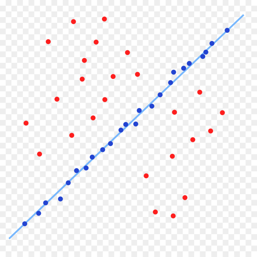 Muestra Aleatoria De Consenso，Matlab PNG