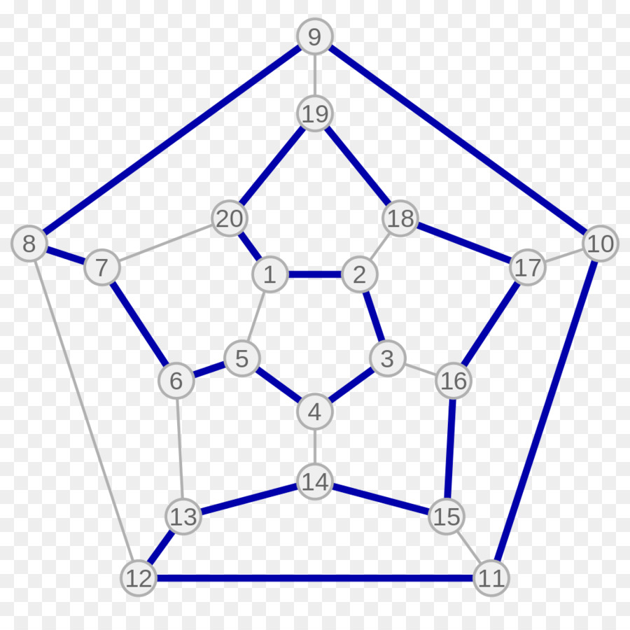 Gráfico，Nodos PNG