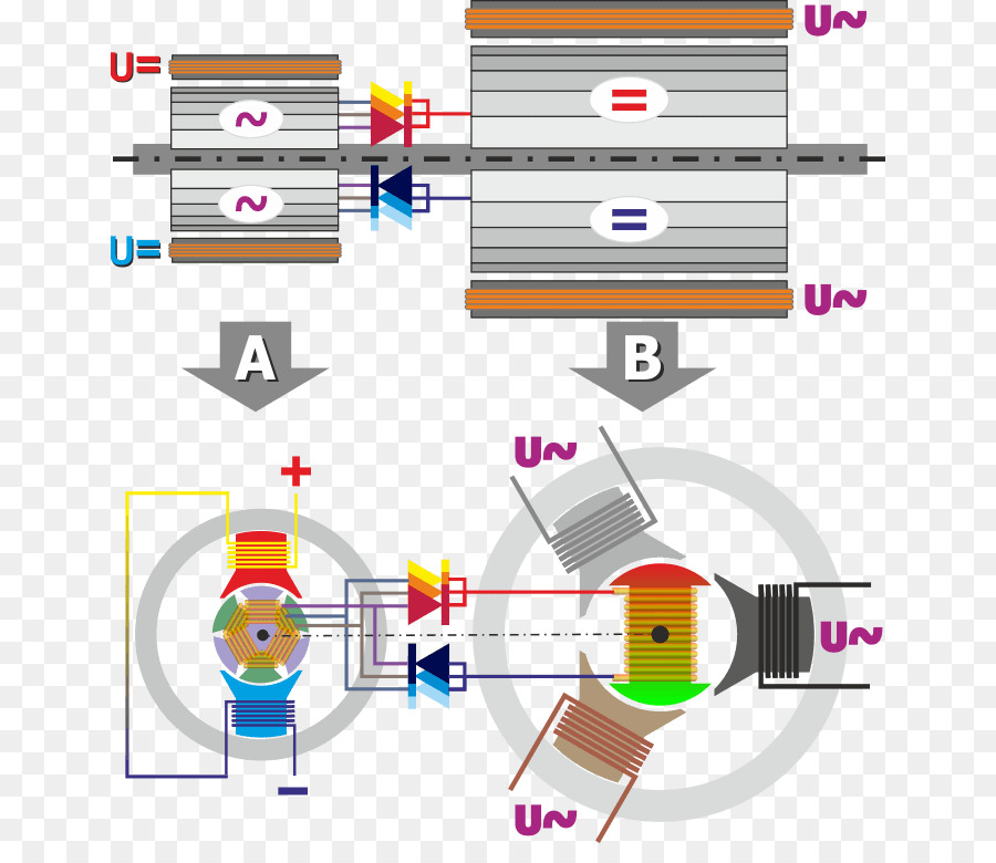 Highvoltage De Corriente Directa，Generador Eléctrico PNG