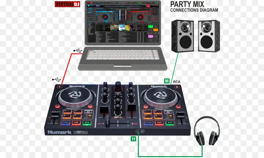 Controlador De Dj，Disc Jockey PNG